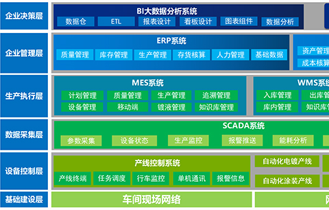 新澳门免费原料网大全