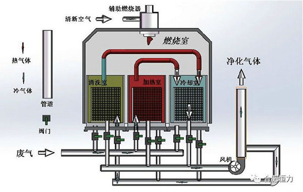 新澳门免费原料网大全